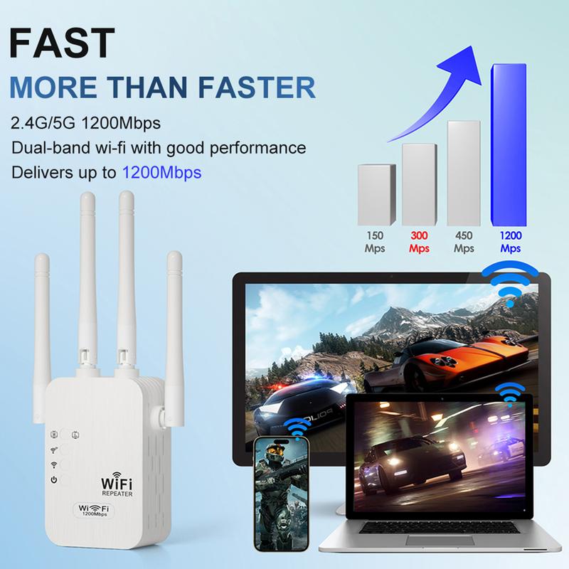 🔥Horúca ponuka 2026 🎁1200 Mbps dvojpásmový WiFi extender (5 GHz/2,4 GHz) s pokrytím 935 metrov štvorcových a 50 zariadení