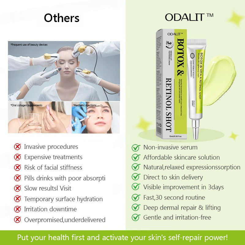 [🔥Posledný deň so 70% zľavou] ODALIT™ Botox a retinolový injekcia - redukuje hlboké vrásky, ochabnuté líce a opuchnuté oči